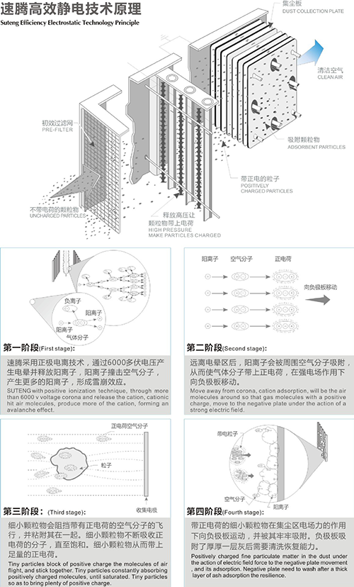 静电91视频网站免费