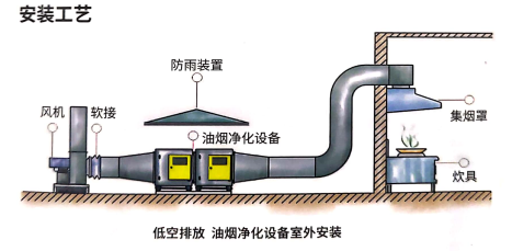 91视频网站免费