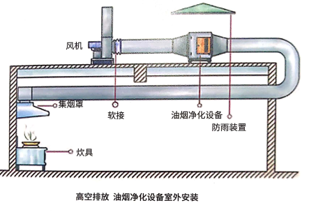 91视频网站免费